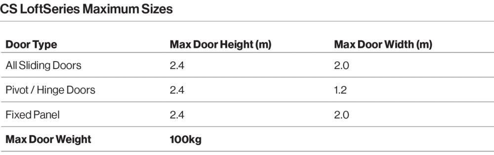 Maximum size dimensions for CS Loft Series