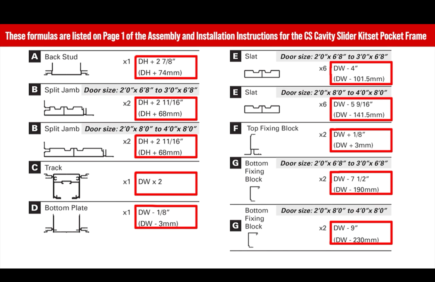 CS Cavity Slider Pocket Frame Extrusion Profiles and Formulas