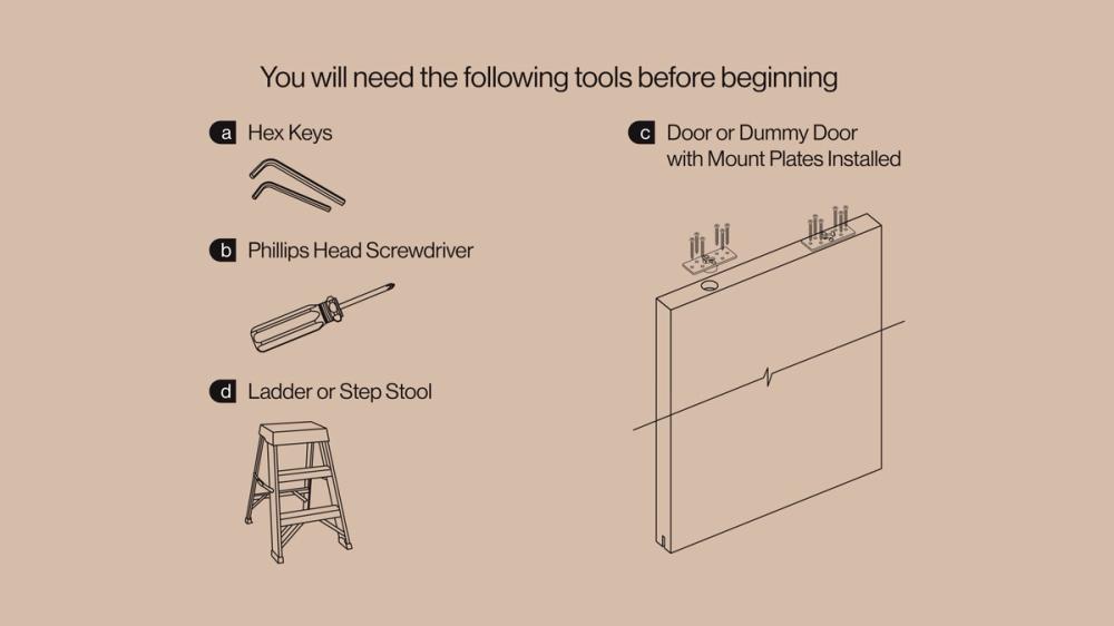 CS SofStop Single Action Installation Step 1 CS SofStop Single Action Installation Step 1