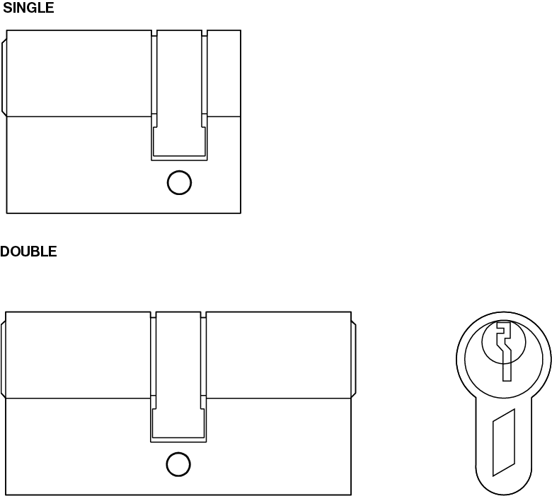 CaviLock EuroCylinder CaviLock EuroCylinder