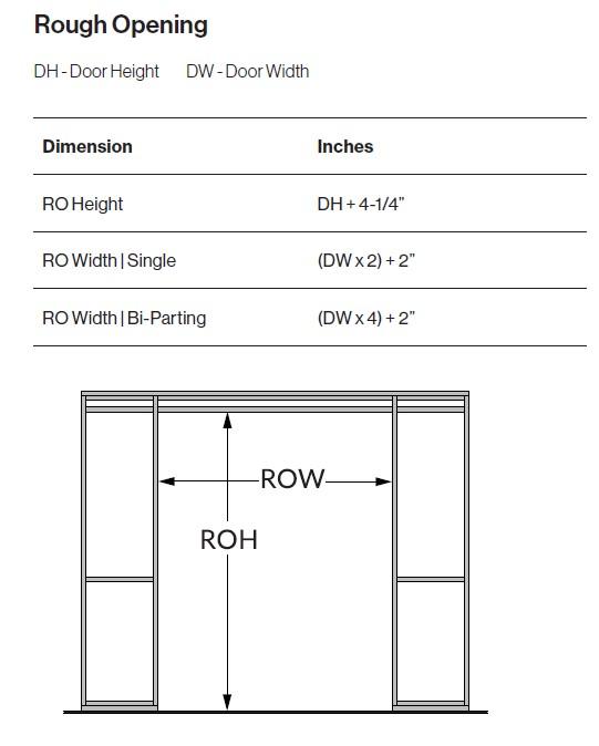 rough opening size calculator rough opening size calculator