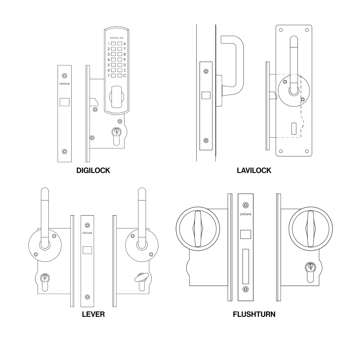 CL100 Range Sliding Door Hardware | CS Cavity Sliders AU