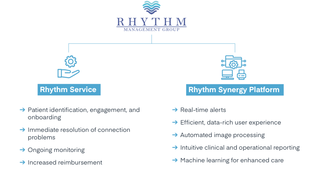 Why It’s Time to Redefine SAAS: From Software-as-A-Service to Service-and-A-Software