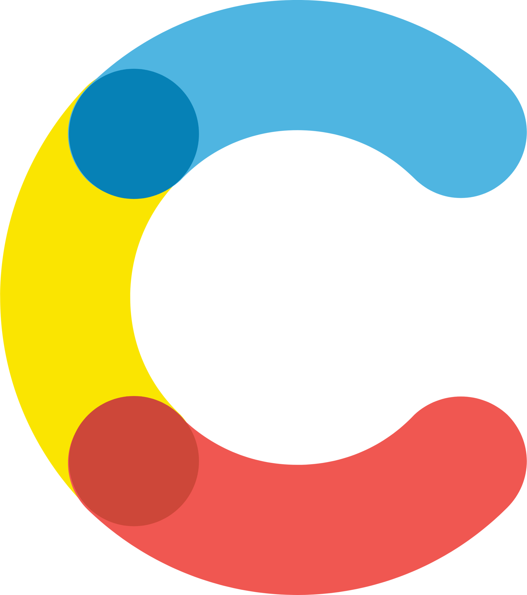 Contentful