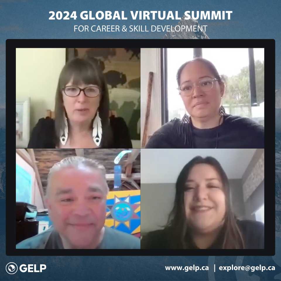 Workshop #3: Global Indigenous Perspectives in Entrepreneurship