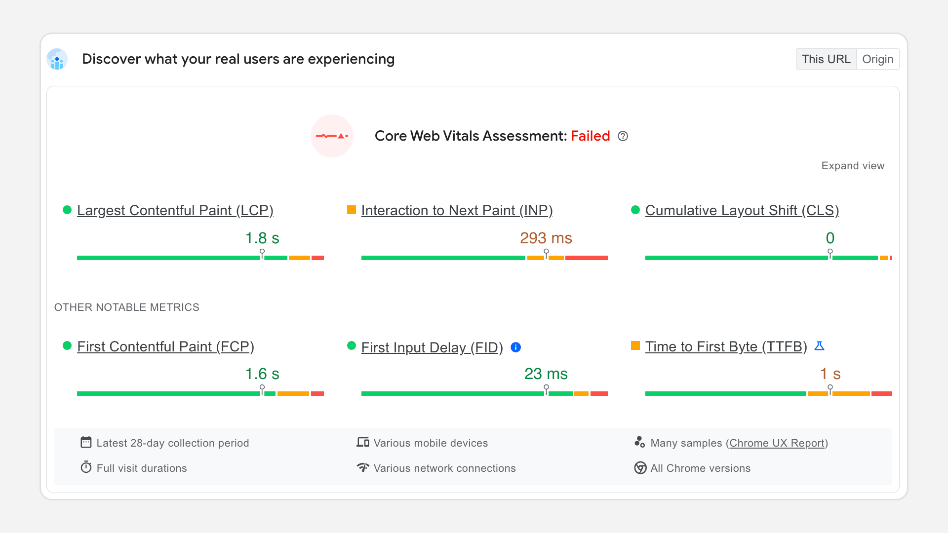 PageSpeed Insights - core web vitals