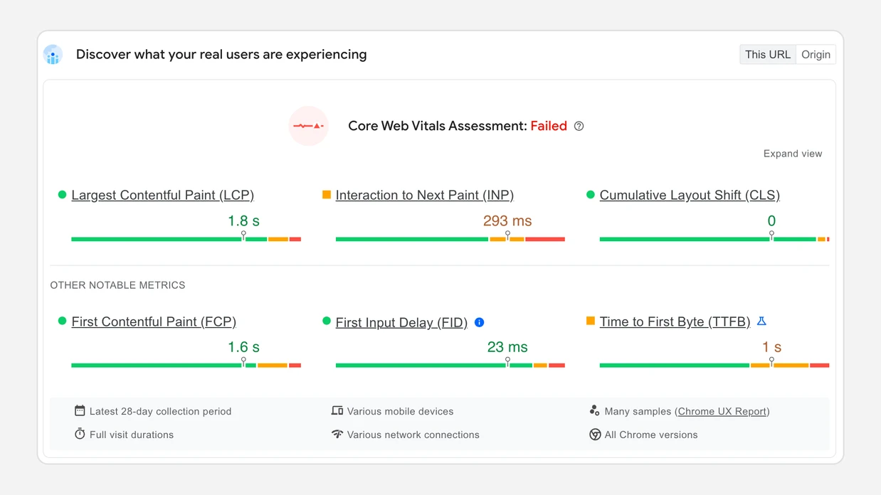 PageSpeed Insights - core web vitals