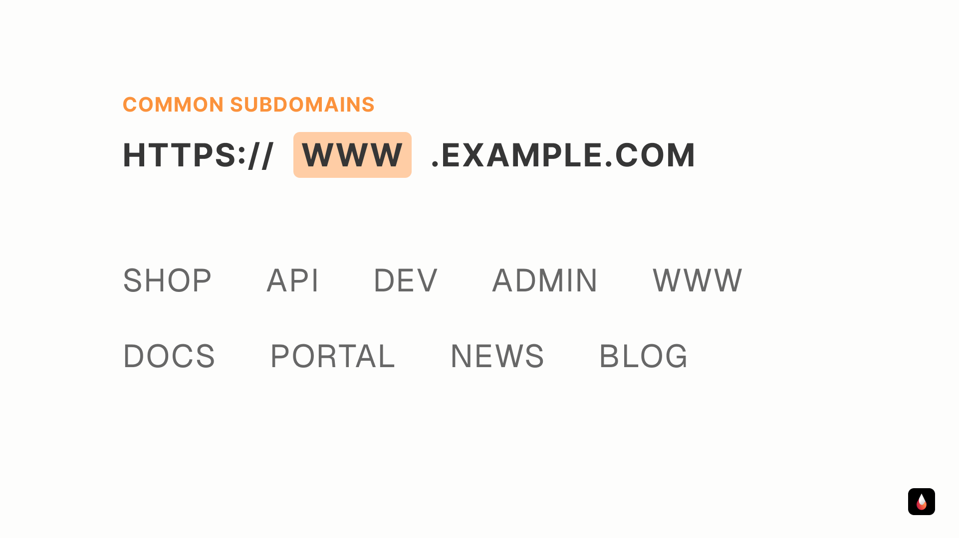 examples of sub-domain