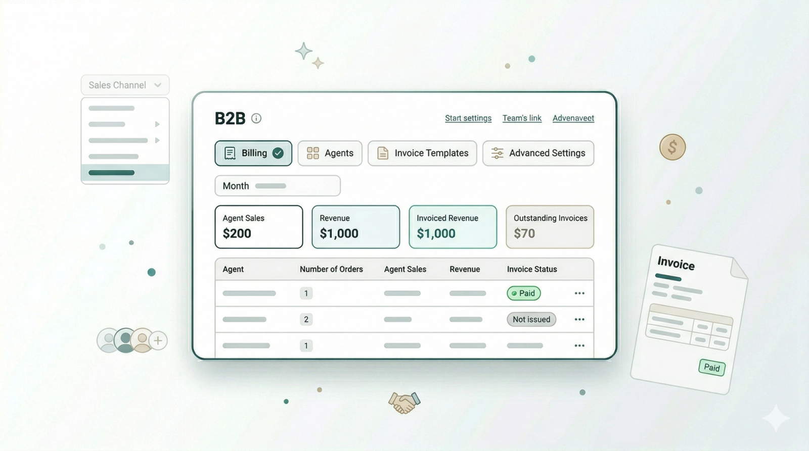 B2B Operations