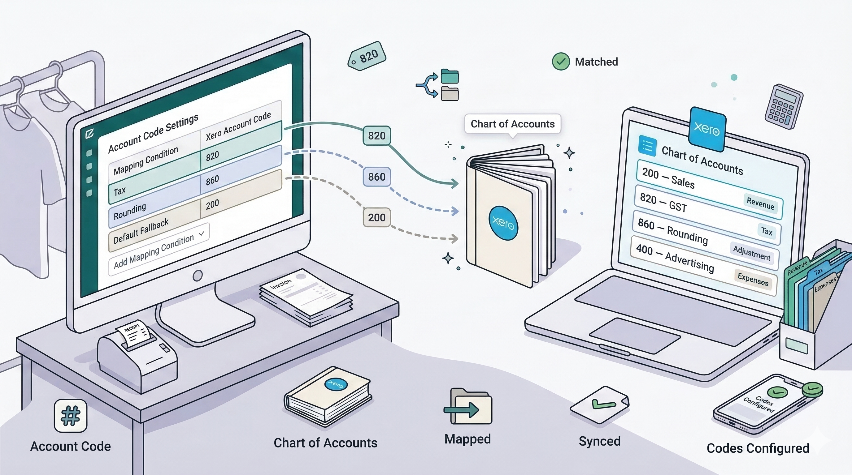 Configuring Account Codes