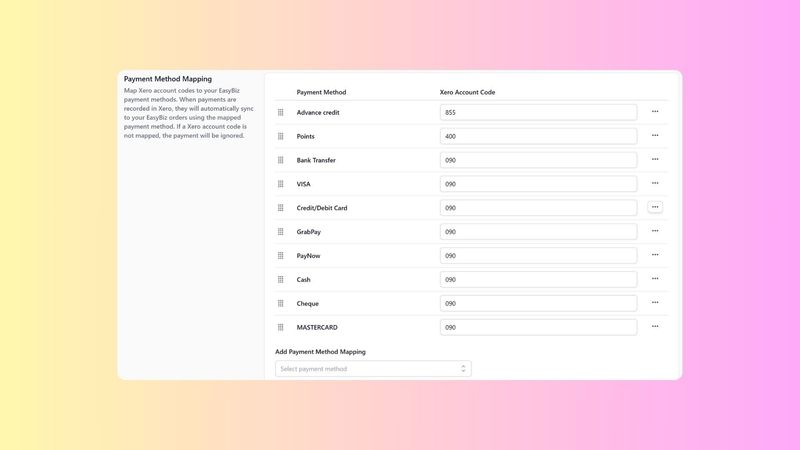 Mapping Payment Methods