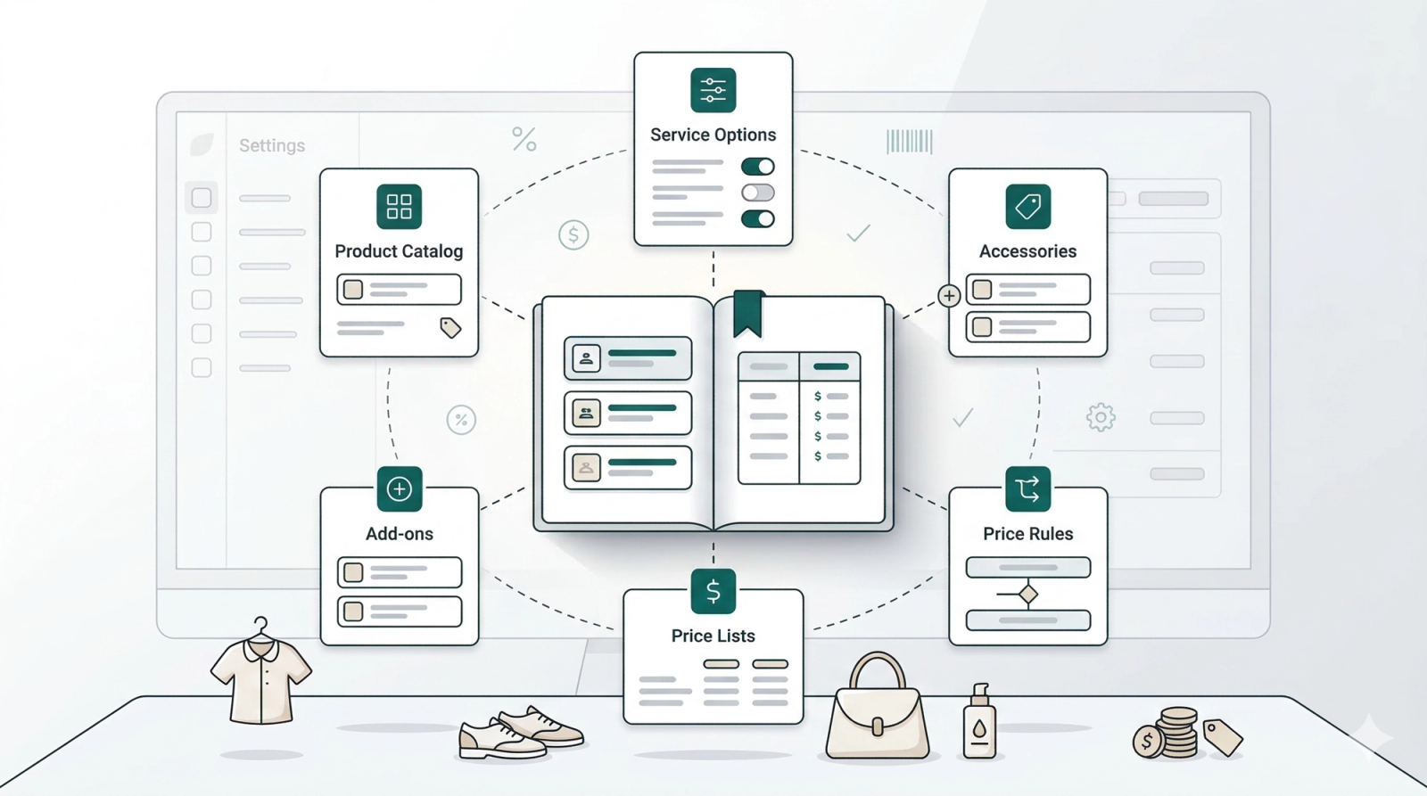 Products & Pricing