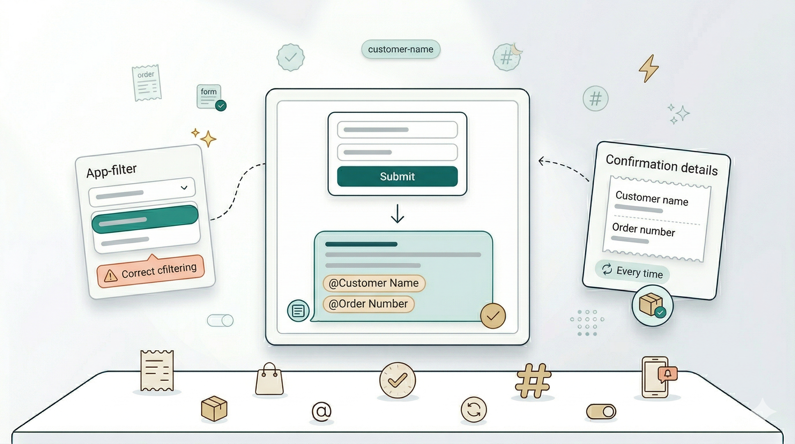New Order Confirmation