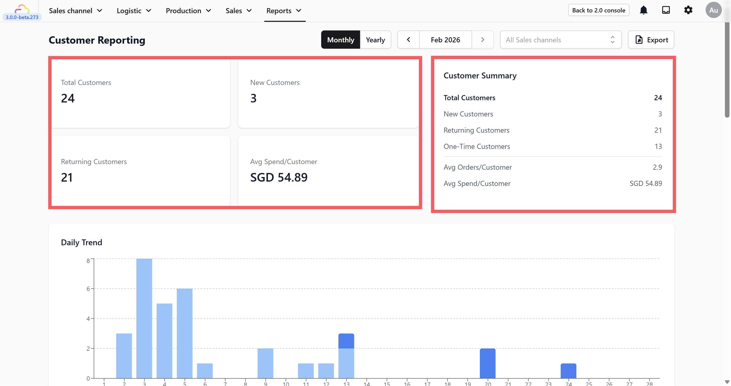 Customer Overview