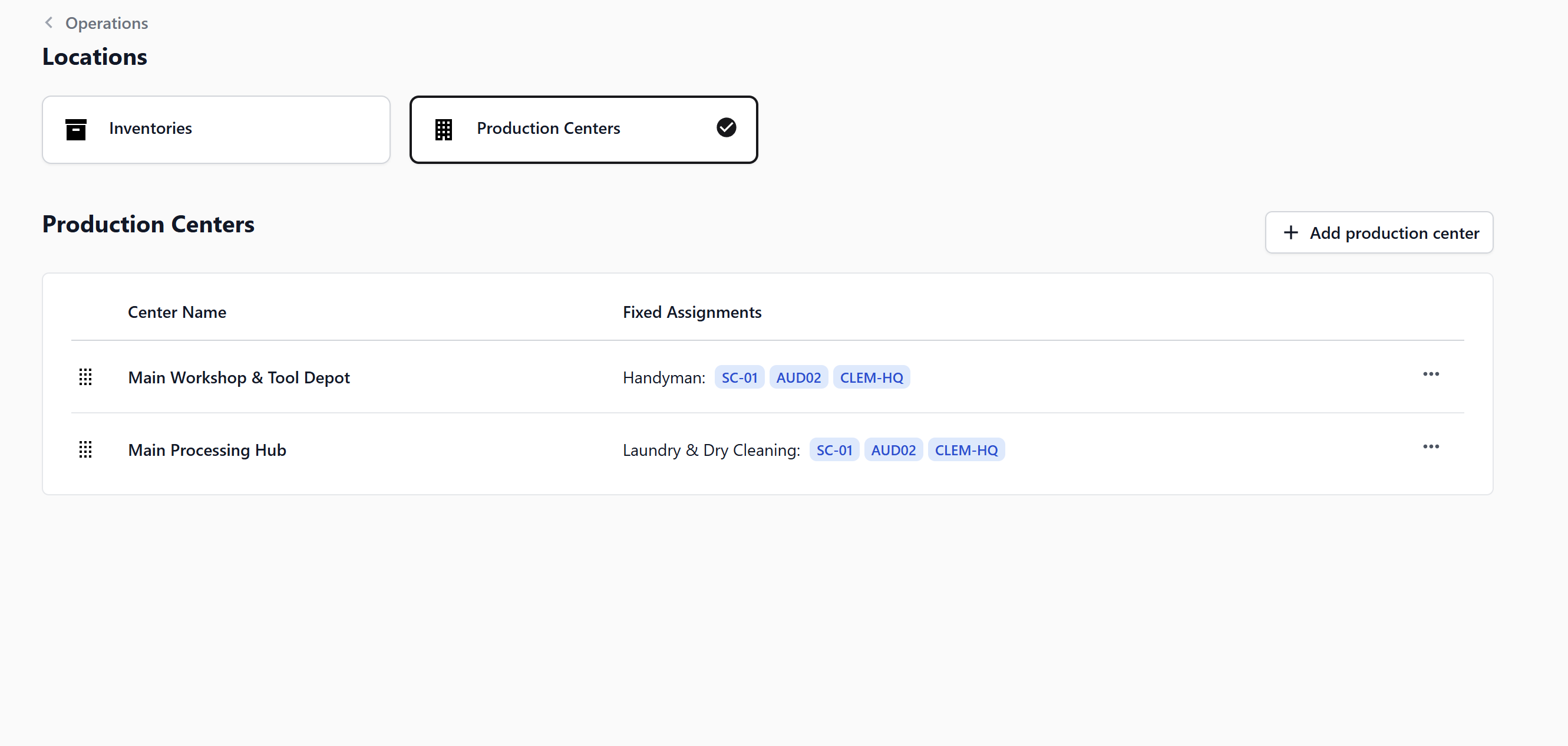 Managing Production Centers
