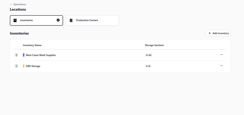 Managing Inventory Locations