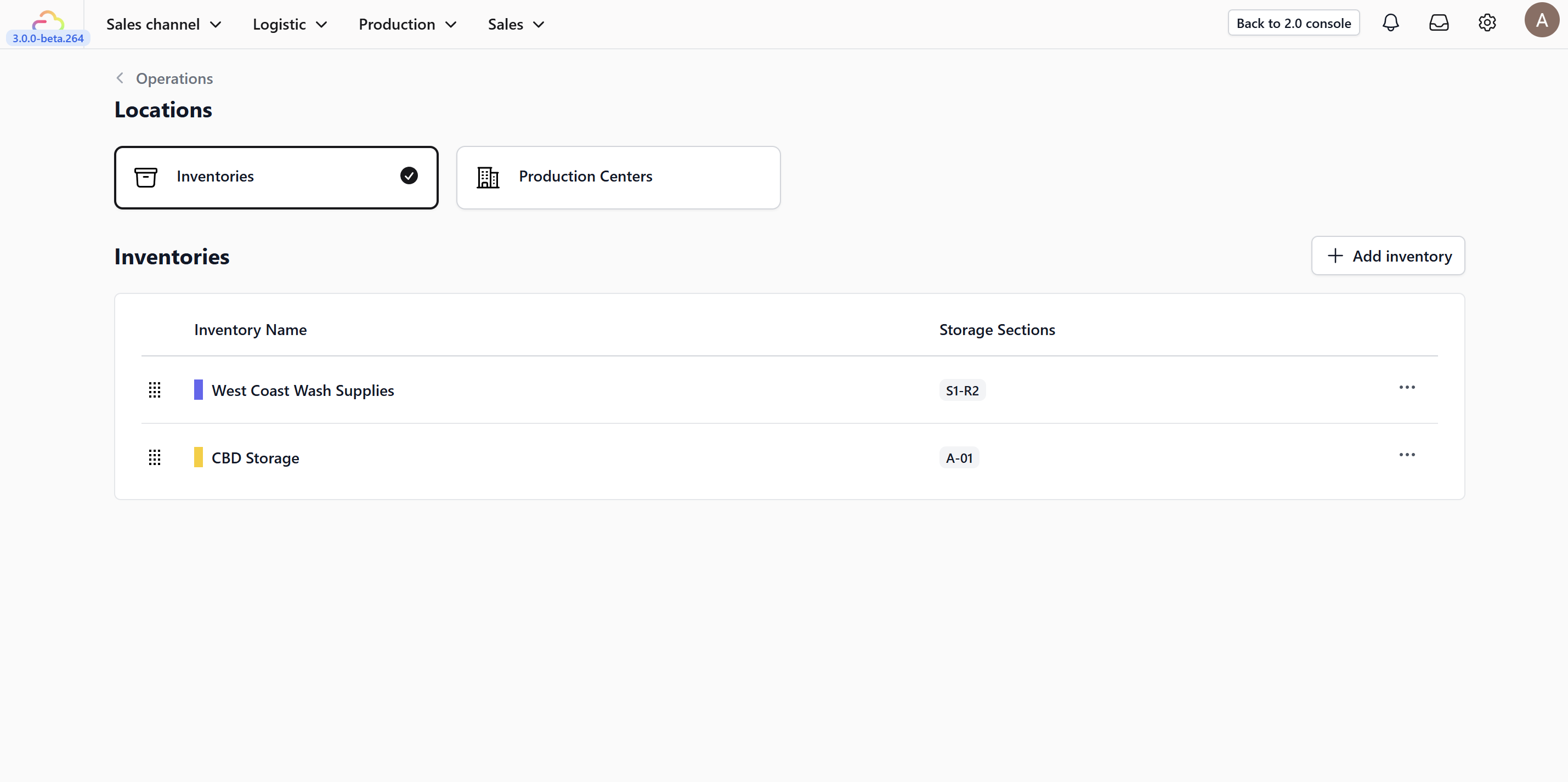 Managing Inventories
