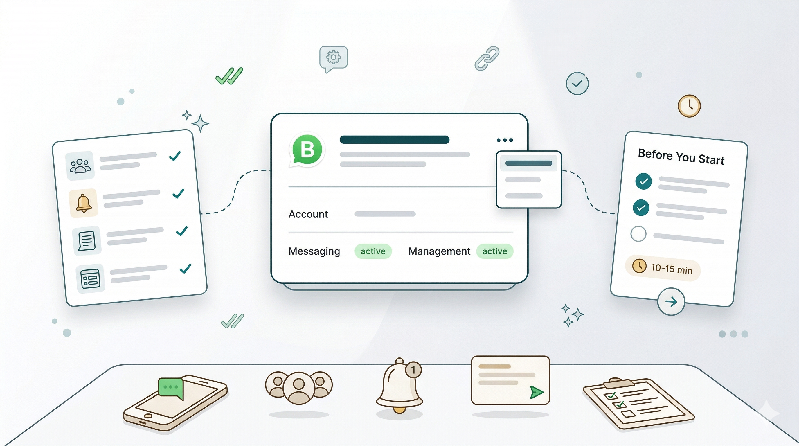 WhatsApp Integration Overview