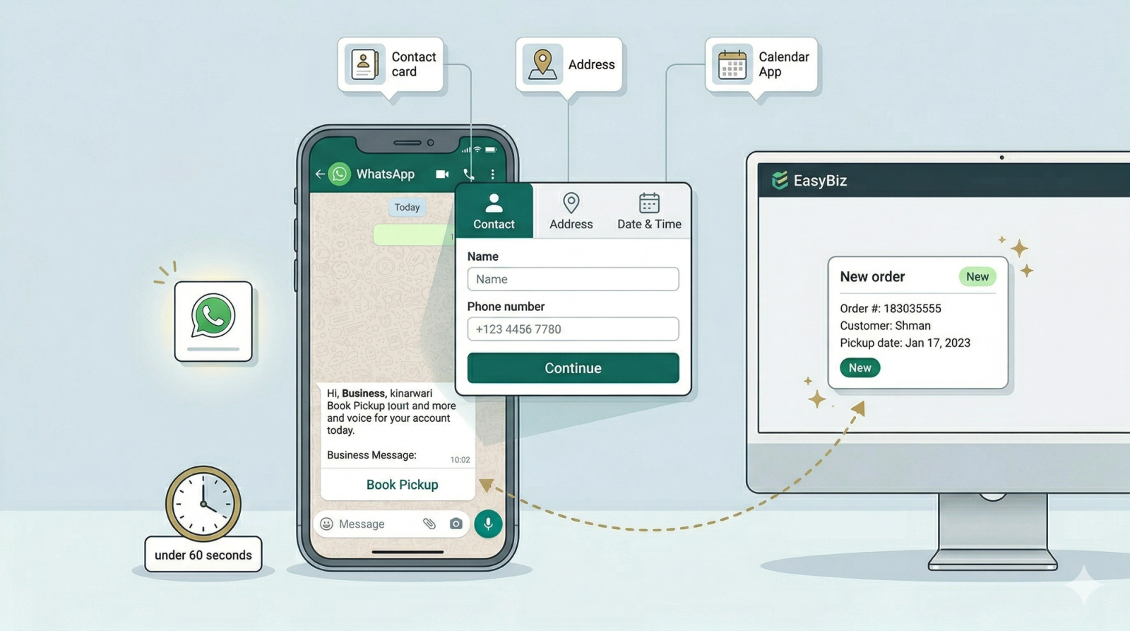 What Is a Mini App?