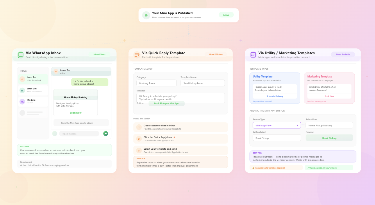 Sending Your Mini Apps to Customers