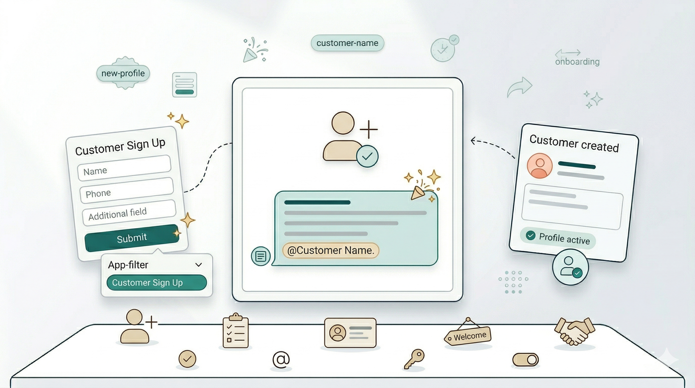 Sign Up Confirmation