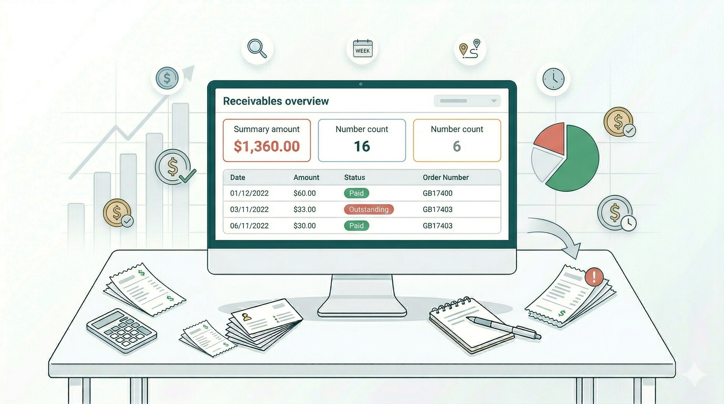 Introduction to Receivables