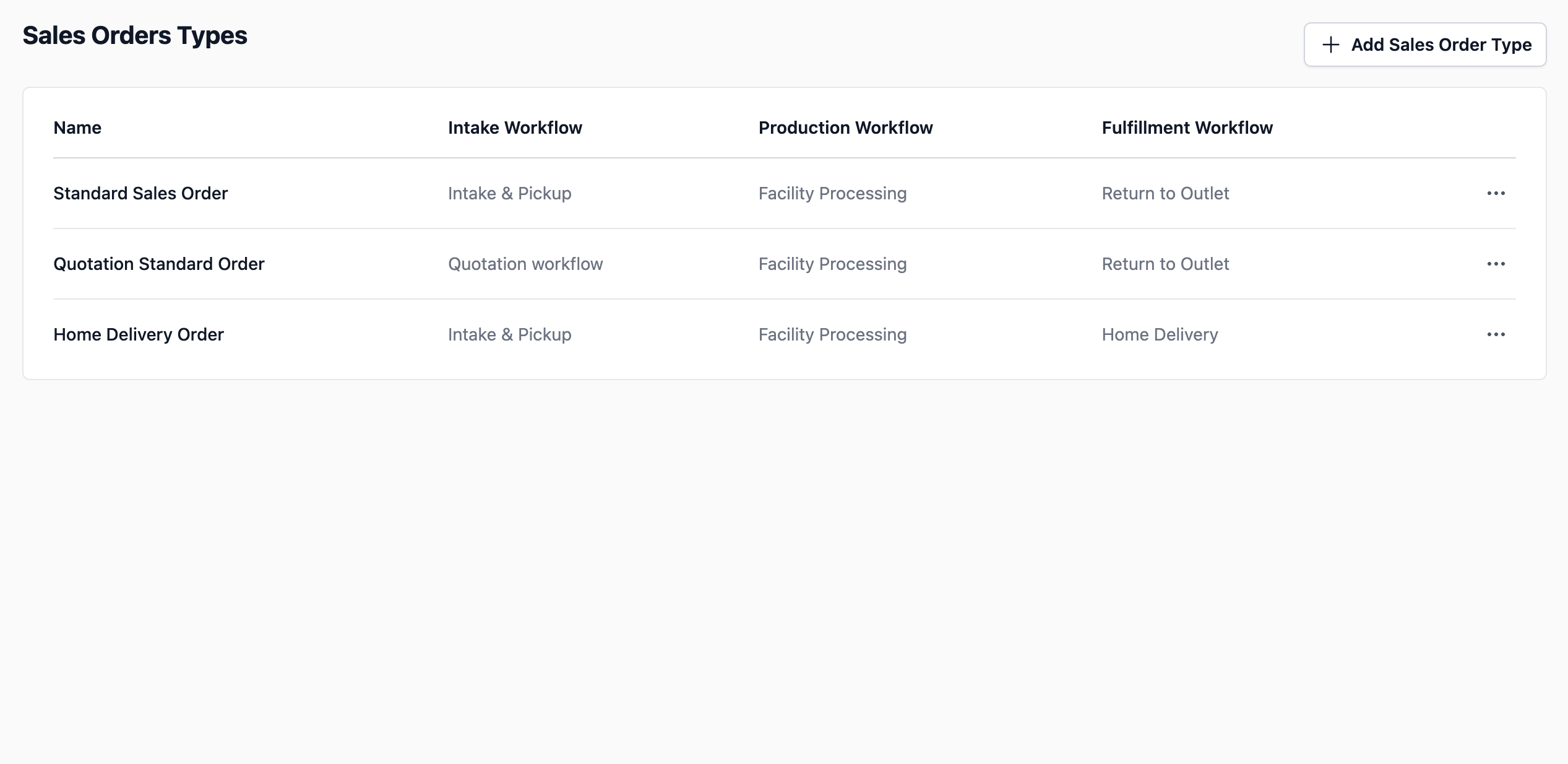 Order Types are where you bring everything together. This is where you link your workflows together to create a complete end-to-end process. For a typical sales order, it might look like this: Intake  → Production  → Fulfillment . This ensures that when a certain type of order is created, the system knows exactly which process to follow and where the order is at.