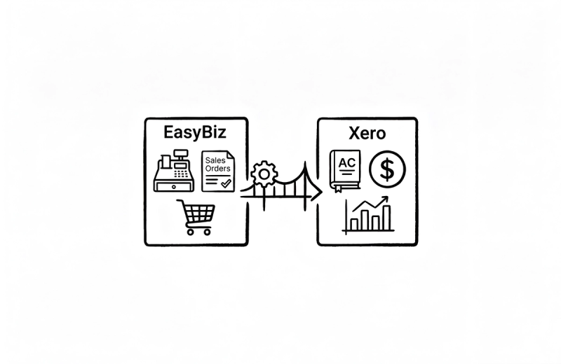 Xero Integration