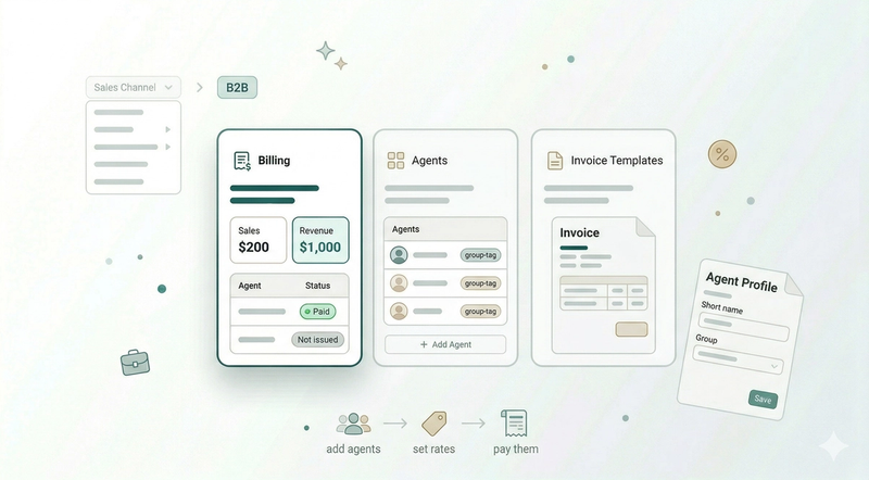 Introduction to B2B