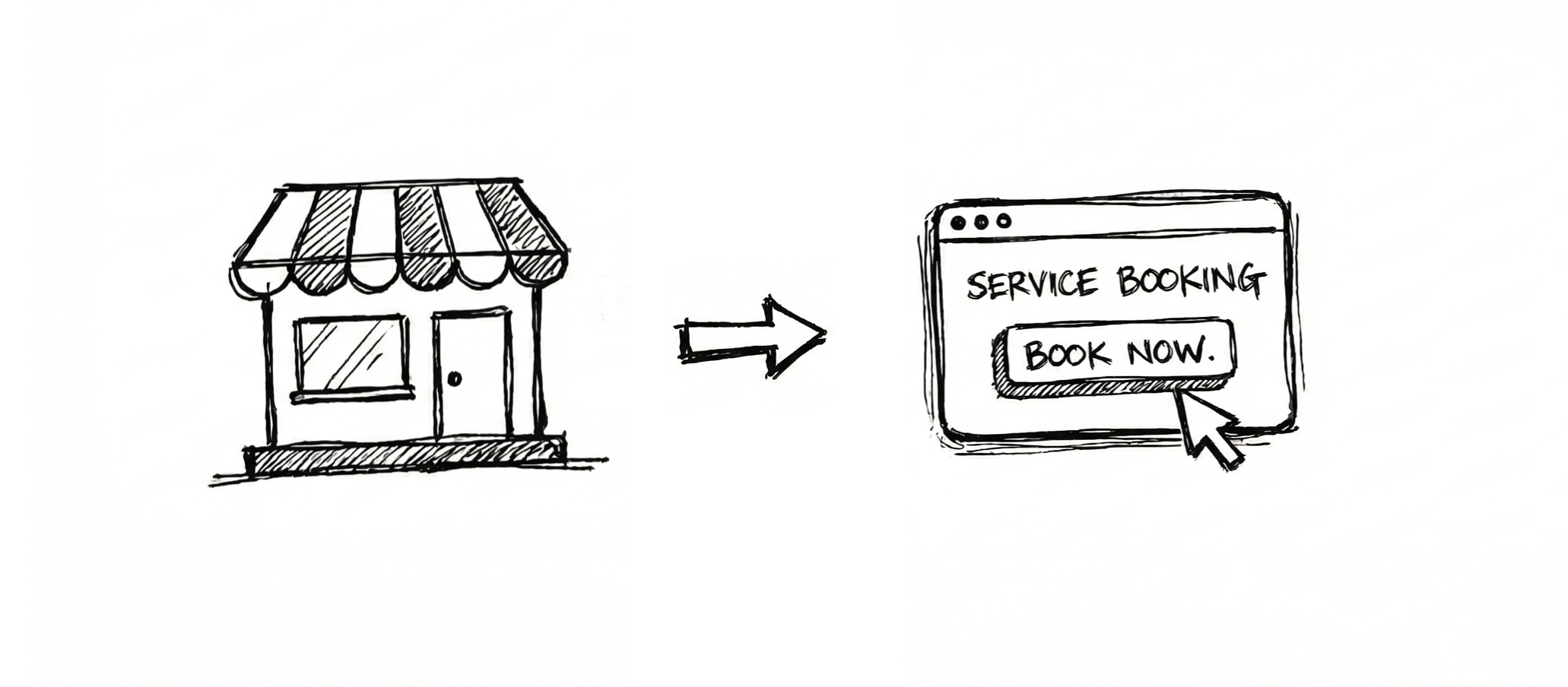 What is the Online Store?