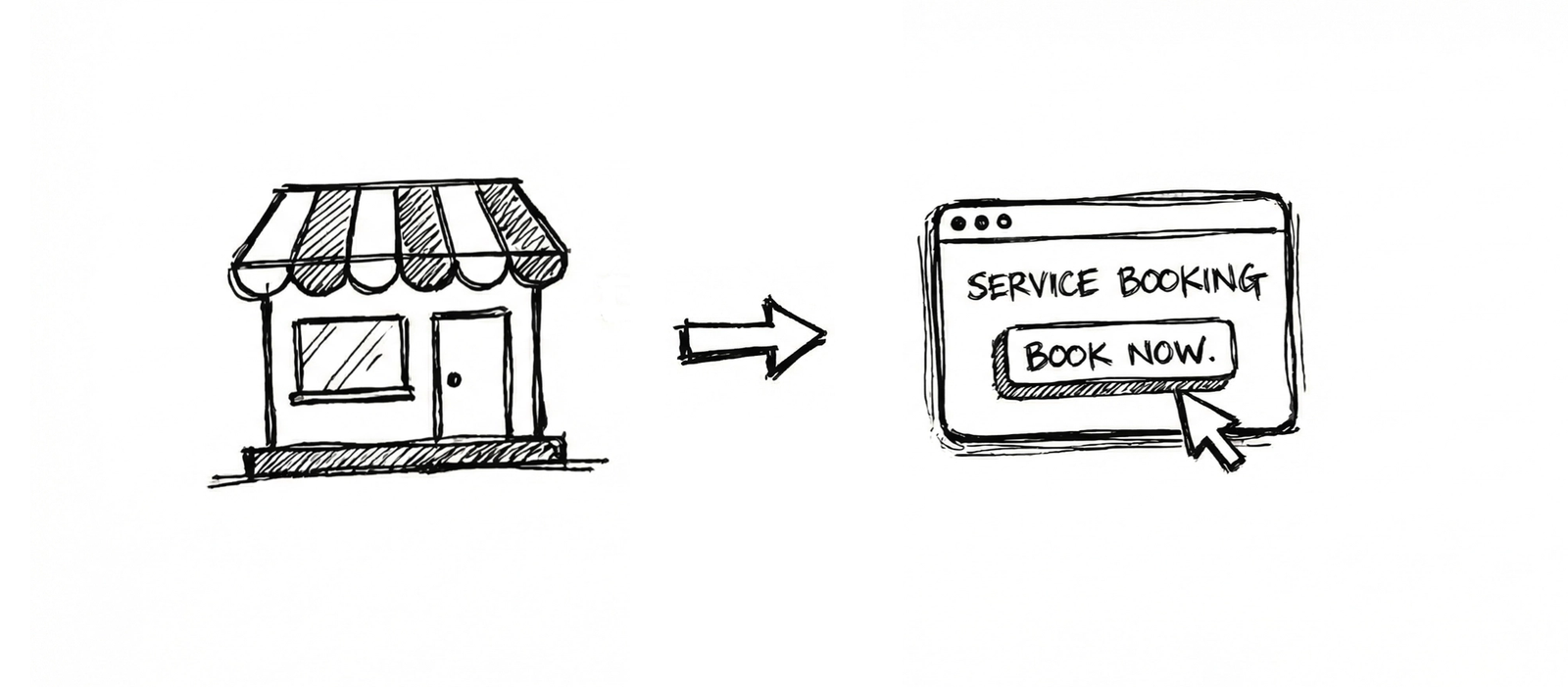 What is the Online Store?