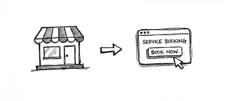 What is the Online Store?