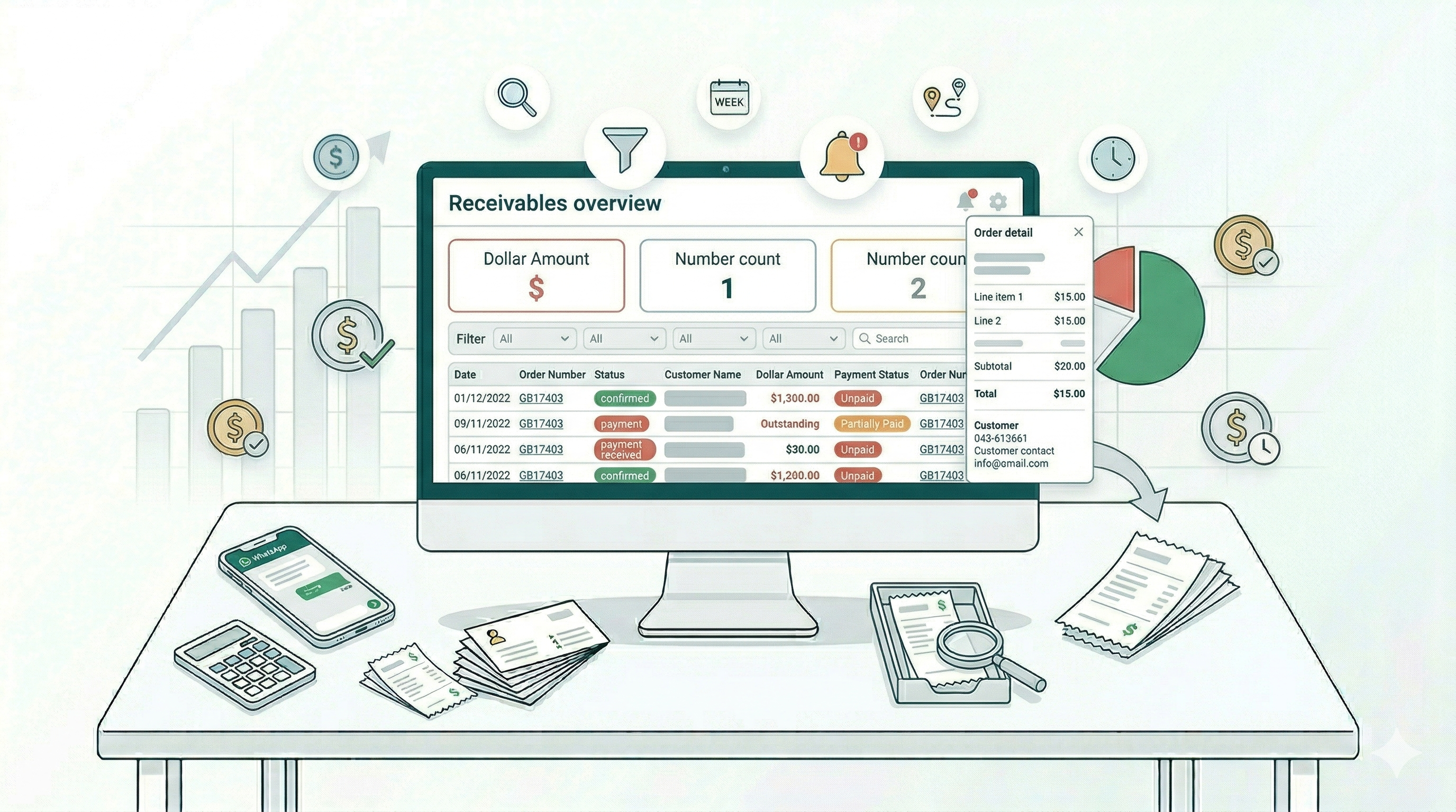 Managing Your Receivables