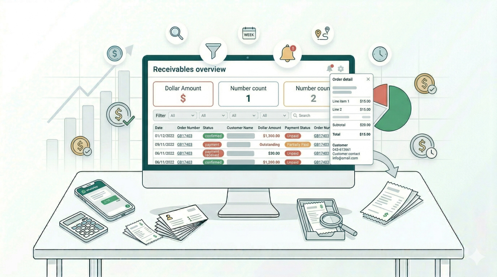 Managing Your Receivables