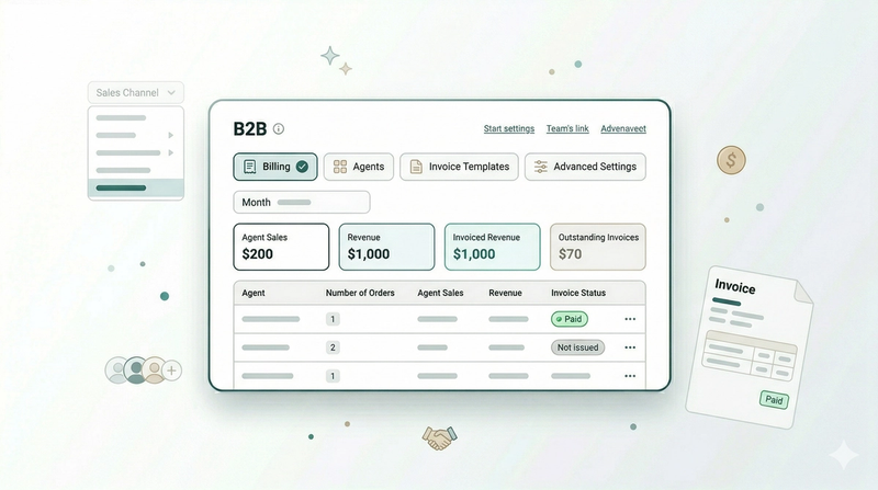 B2B Operations