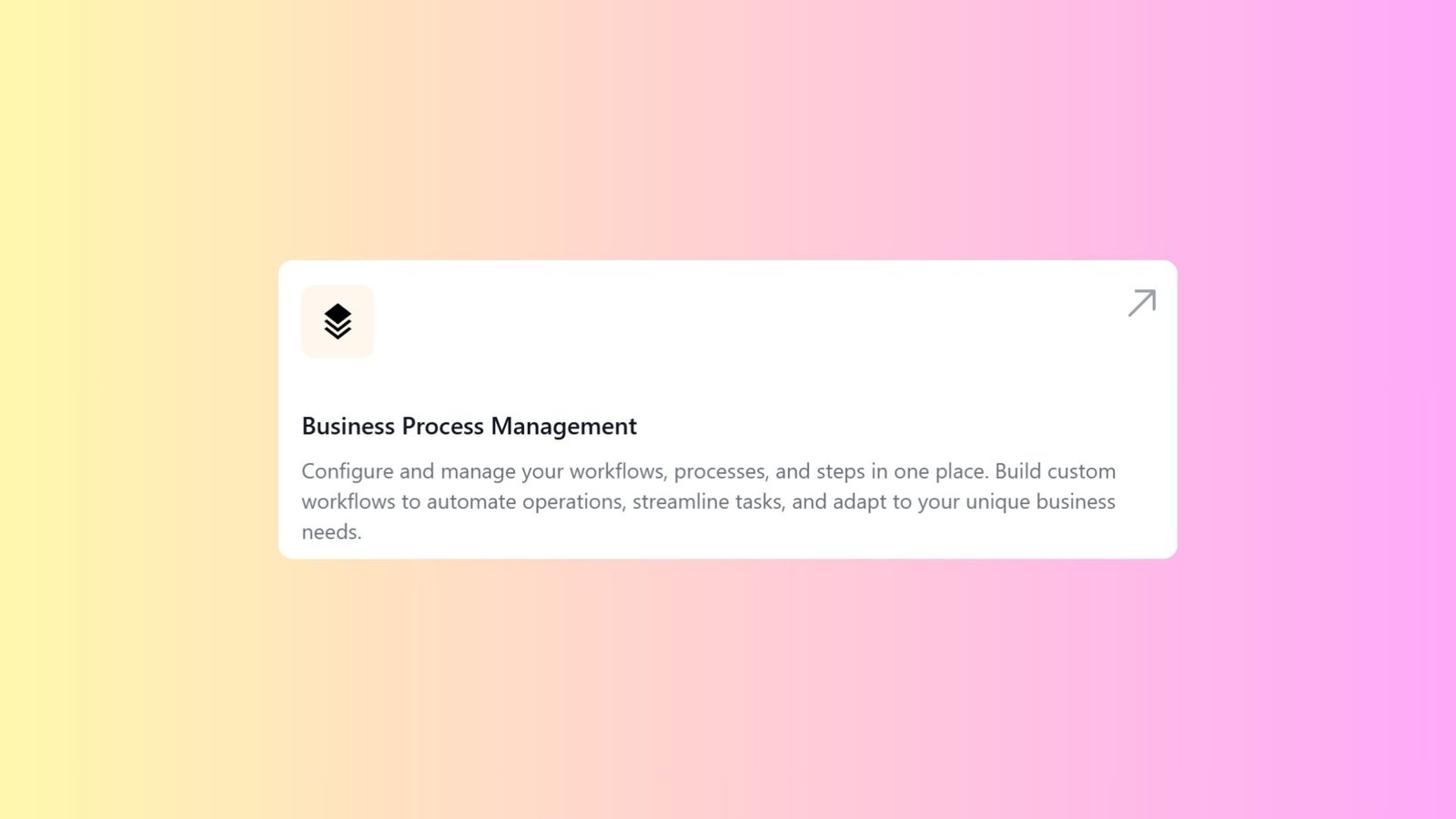 Introduction to Business Process Management - ver 1