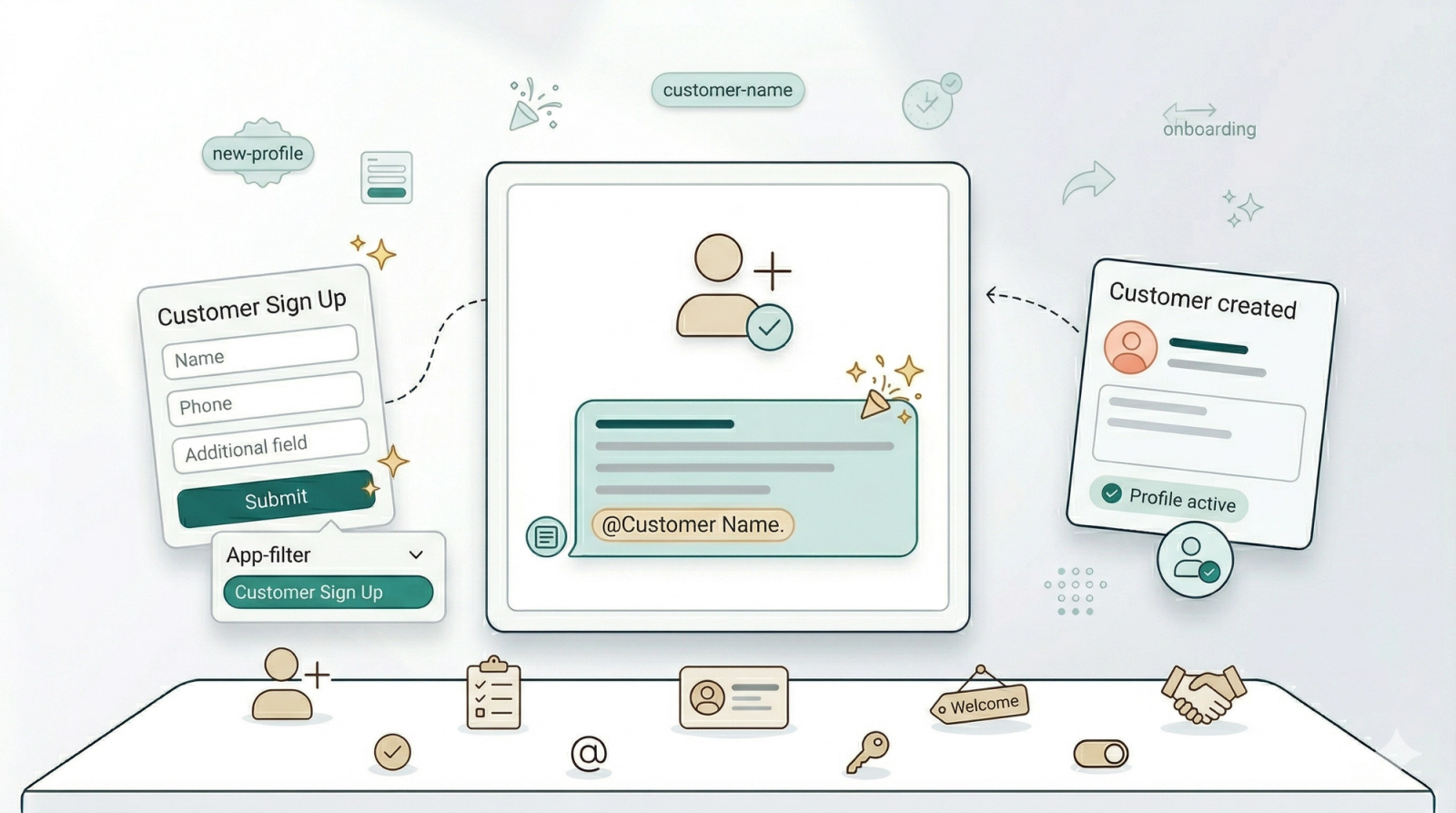 Sign Up Confirmation