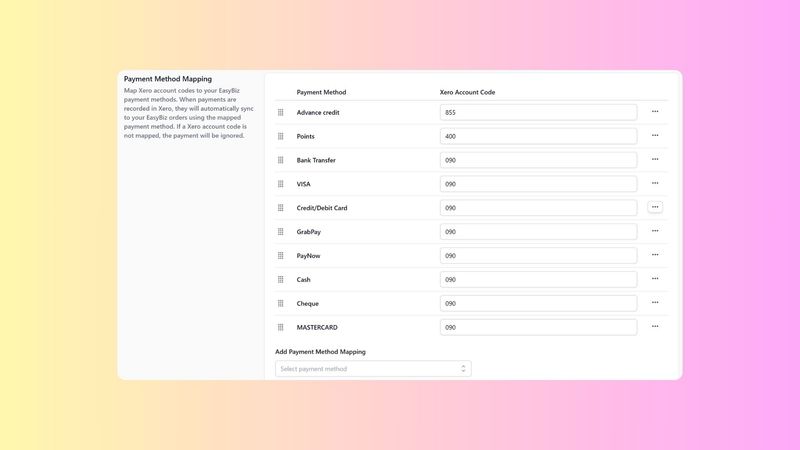 Mapping Payment Methods