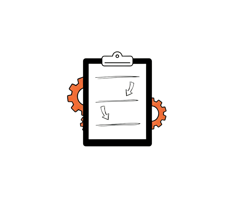 Set Up Order Procedures