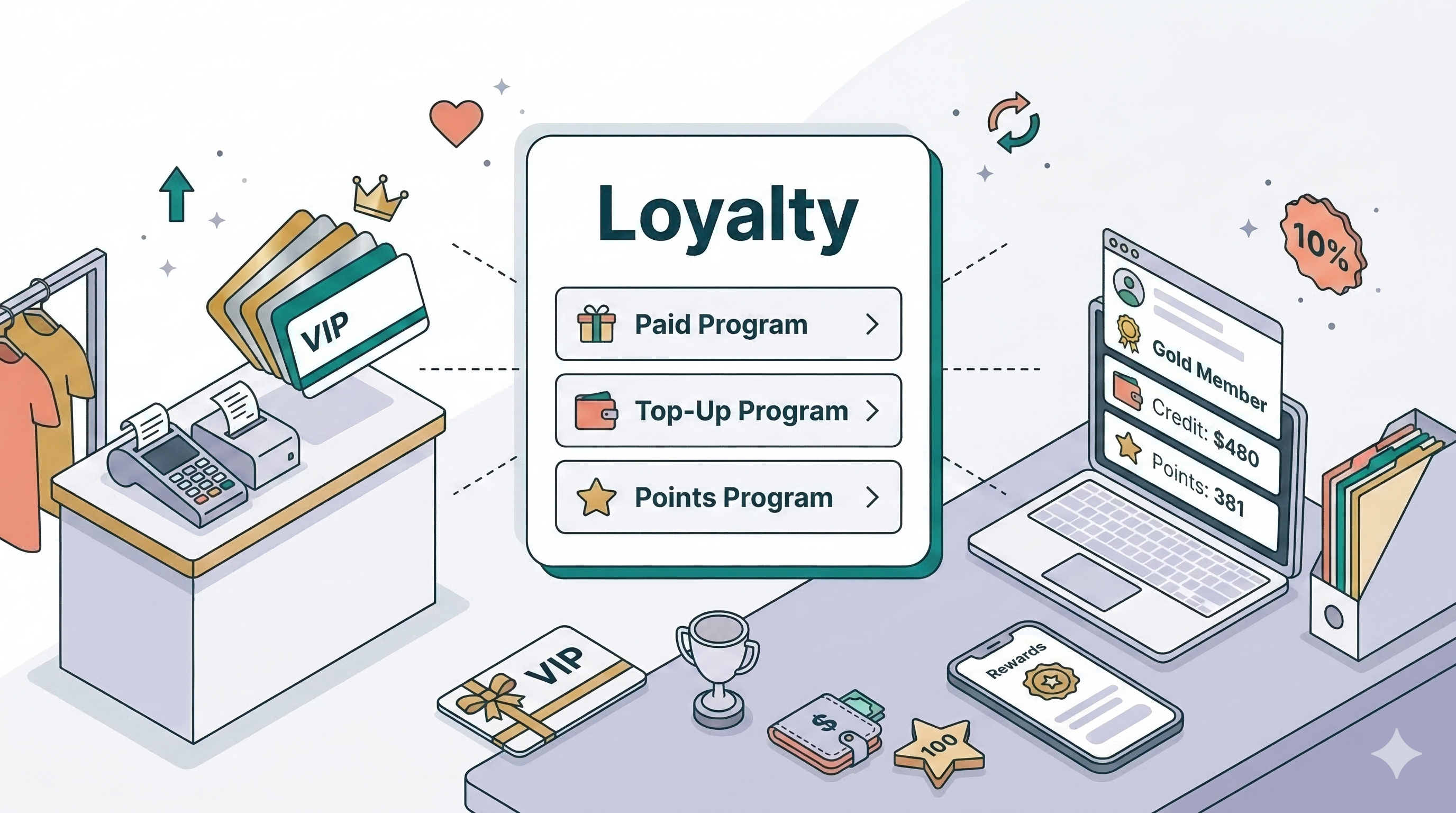 Loyalty Program