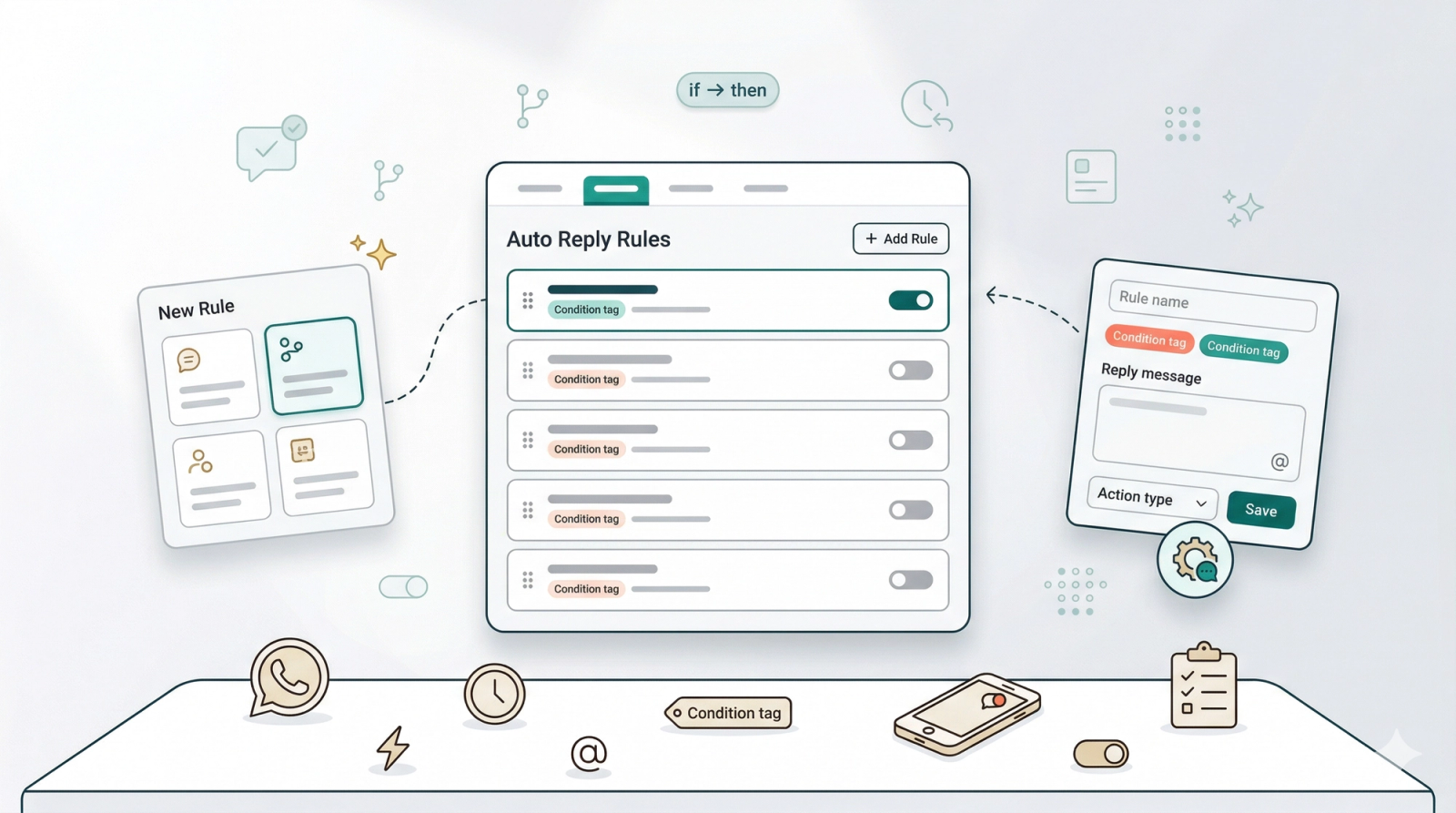 Setting Up Auto Reply Rules for Your WhatsApp