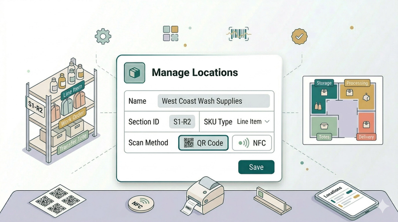 Managing Inventory Locations