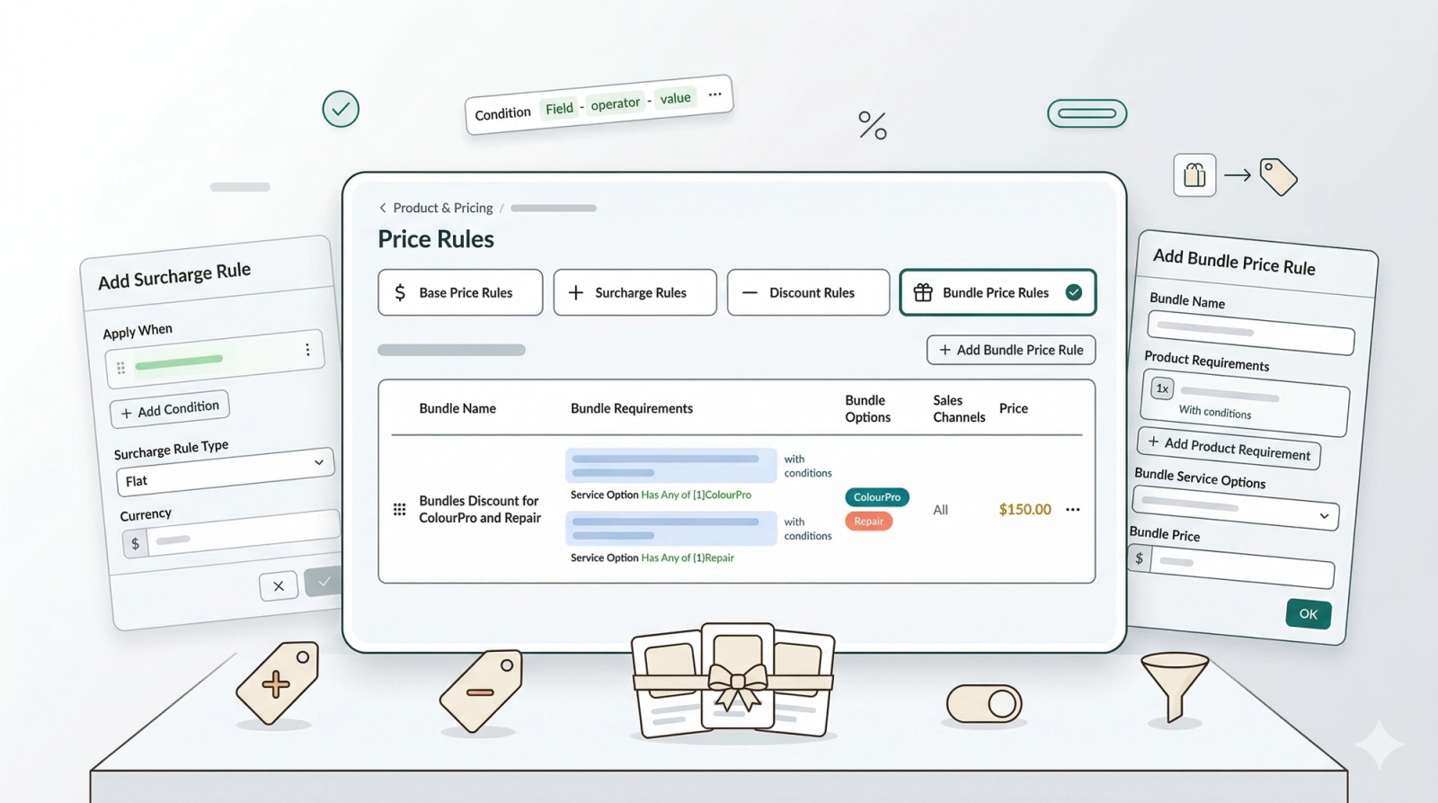 Setting Up Price Rules