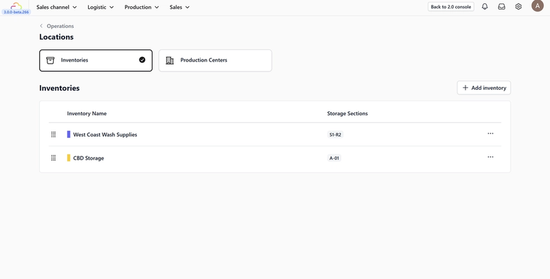 Introduction to Inventory