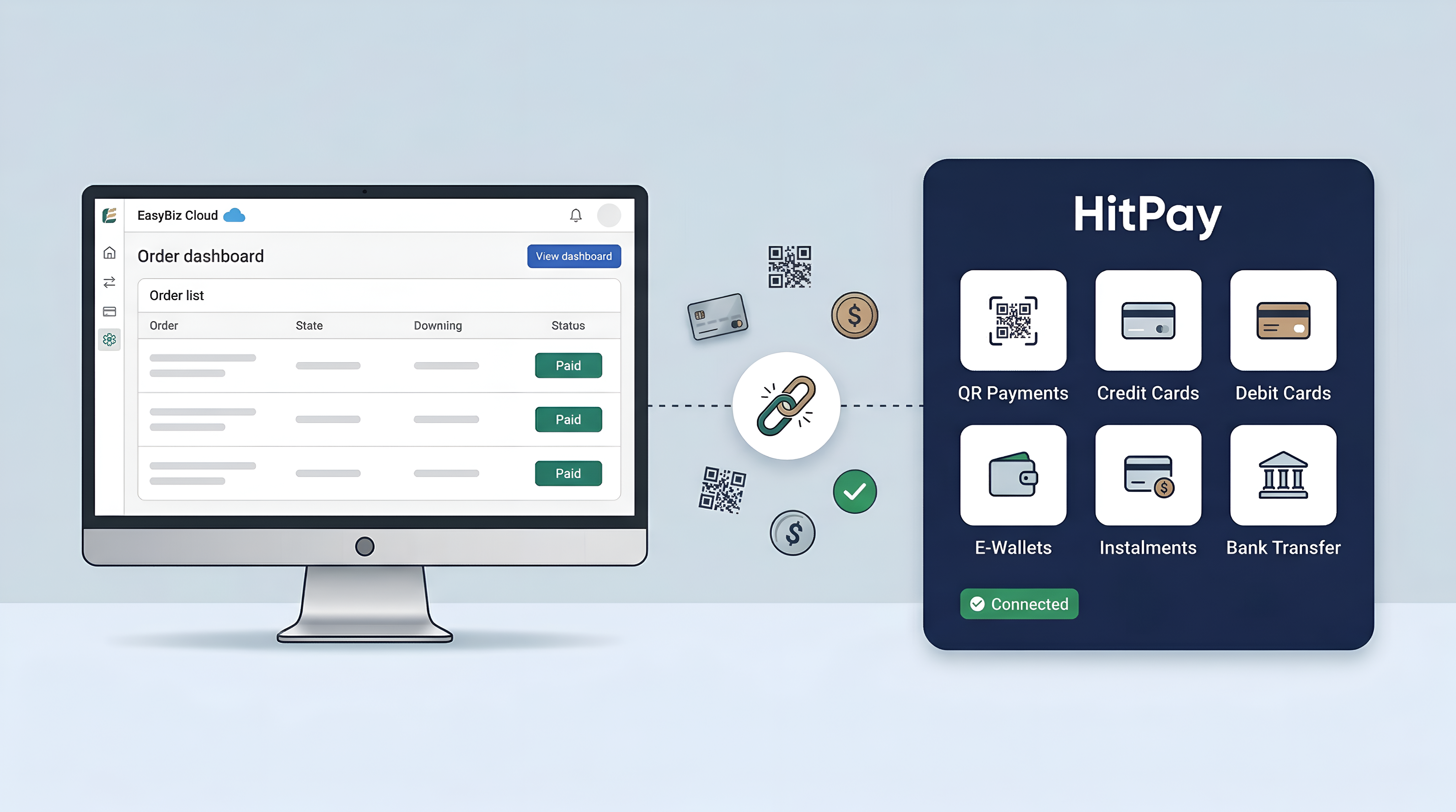 HitPay Overview