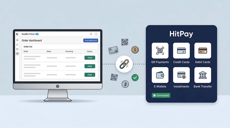 HitPay Overview