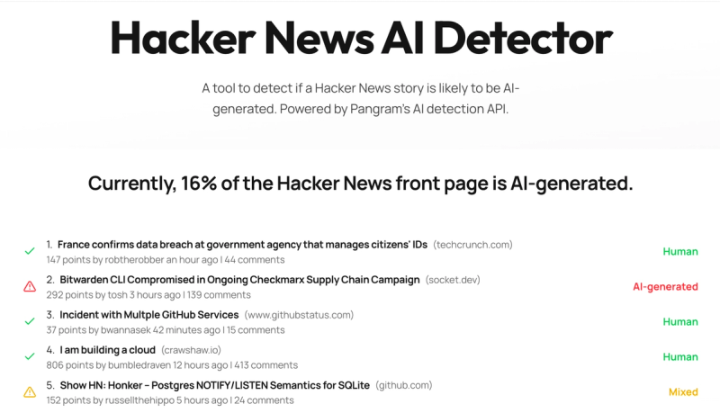 image of Hacker News AI Detector