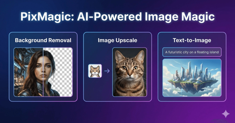 image of PixMagic