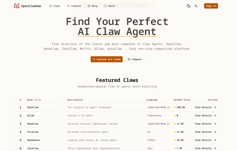 image of Claw Agent Directory 2026