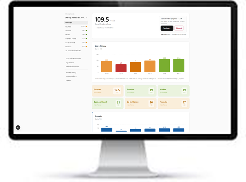 image of Startup.Ready.